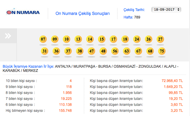 On Numara oyununun çekilişi yapıldı